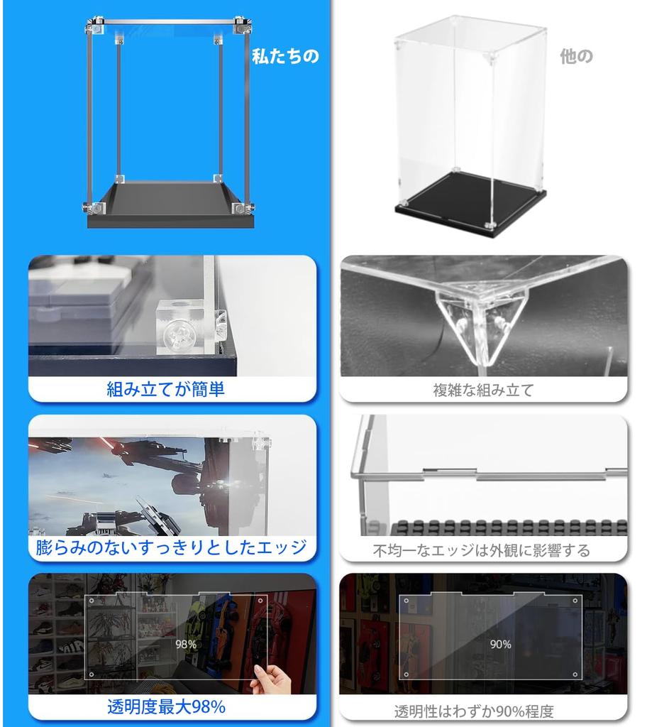 Sungvool Acrylic Display Case For Building Blocks with and Dustproof and UV Freestanding Black Base Storage Reinforced Construction for Assembled
