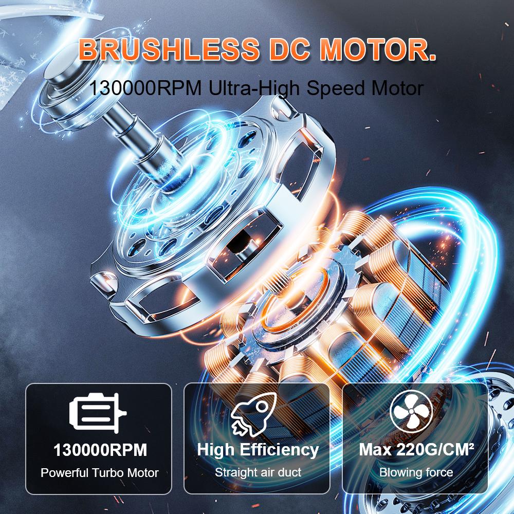 Автомобильные аксессуары 3-ступенчатый регулируемый портативный очиститель воздуха инструмент турбореактивный вентилятор Type-C зарядка 130000 об/мин электрический воздушный пылесос для автомобиля снегоочиститель