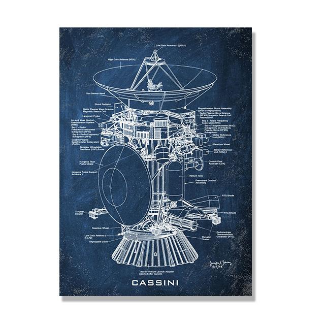Винтажный постер на доске с чертежами на холсте, печать на холсте, космический челнок, произведение искусства, наука, настенное искусство, подарок, домашний декор комнаты