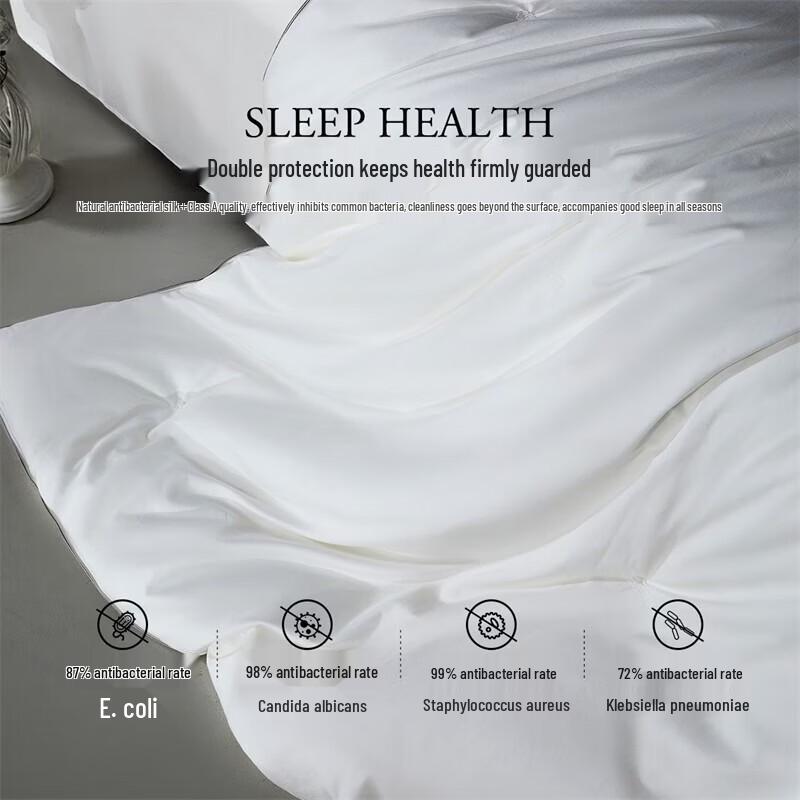 Mercury Home Textiles Роскошное Сатиновое Одеяло на Четыре Сезона из Длинноволокнистого Хлопка и Шелка Тутового Шелкопряда