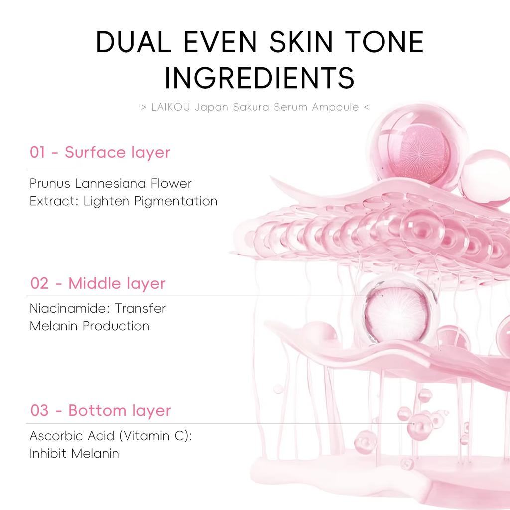 2 мл*10 шт. Ампула сыворотки Sakura, уход за кожей лица, включая ниацинамид, гиалуроновую кислоту и т. д.. Увлажняющая и питательная эссенция