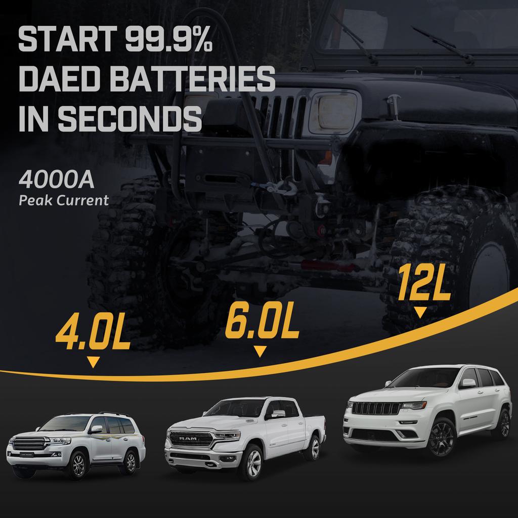 BRPOM 4000A 12V Charger External Battery Booster 26800mah Car Jump Starter Car Battery Fast Charging Portable Power Bank