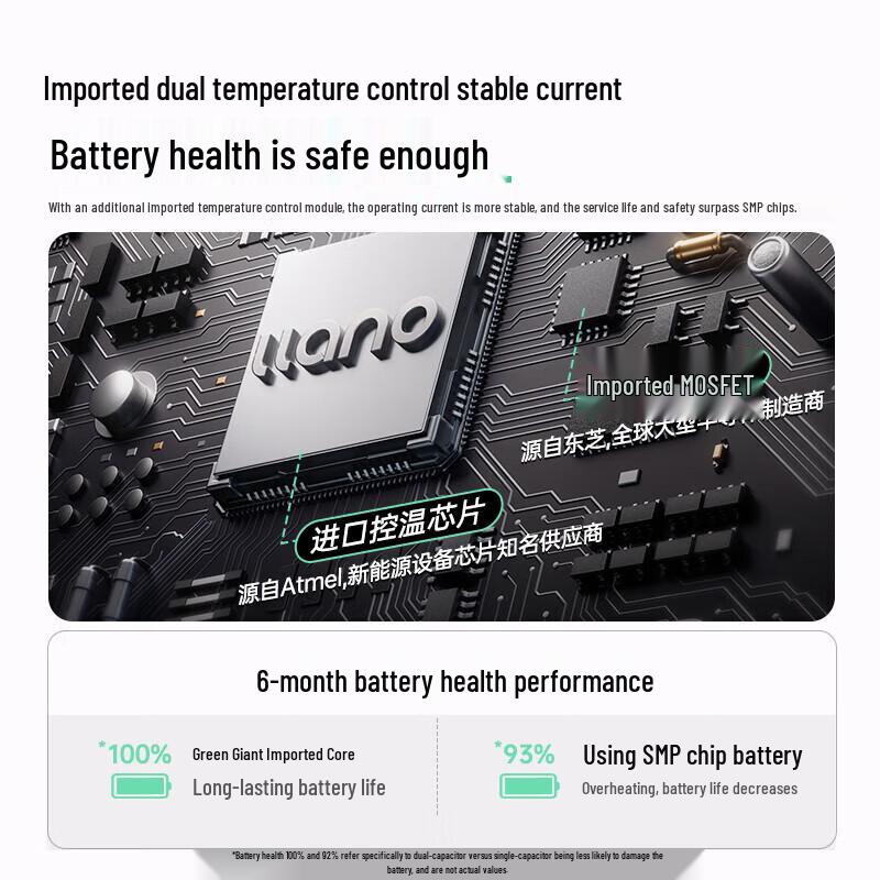 Llano Laptop Battery for MacBook Air A1466, A1369, A1405, A1496, A1377