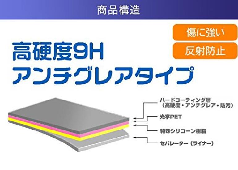 Защитная пленка ClearView для серии Pocket Operator Teenage Engineering, Твердость 9H, Высокая твердость 9H [2 шт.] [Тип с высоким антибликовым покрытием]