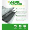 Engine & Cabin Air Filter Kit For Palisade (-2025), Replace 97133S8000, S8C79-AC000, WP10080, 28113A9100
