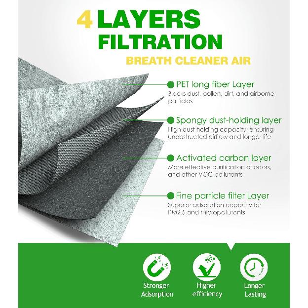 Engine & Cabin Air Filter Kit For Palisade (-2025), Replace 97133S8000, S8C79-AC000, WP10080, 28113A9100
