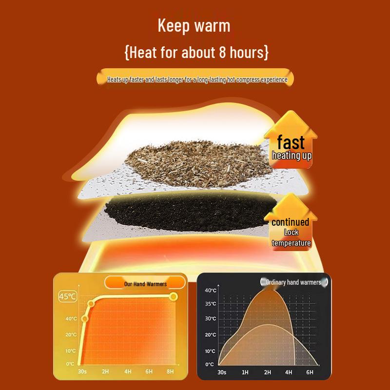 Newcomer Discount: Disposable Self-Heating Wearable Hand Warmer Patch for Winter