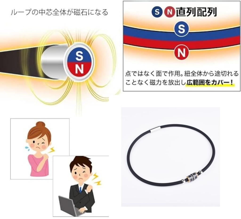 Silicone Magnetic Stainless Luxury Popular Worn by Many Baseball Free from Metal Great As a Gift [FUANNA] Necklace, Germanium, Joint, Steel, Fashion,