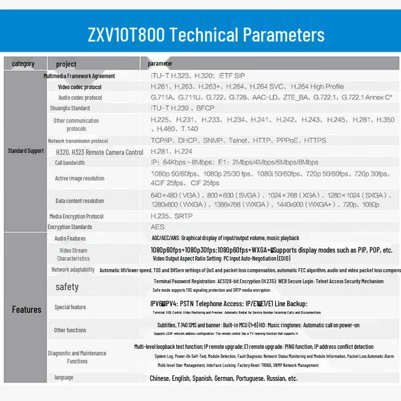 ZTE ZXV10 XT Series 4K Video Conferencing Systems (CN version)