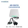 AD-SG218 Интегрированный считыватель-записывающее устройство UHF RFID