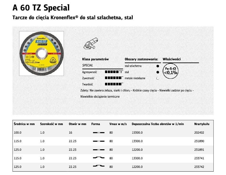 K.Tarcza Met 125Mm X 1.0Mm X 22.2Mm A60 Tz Special