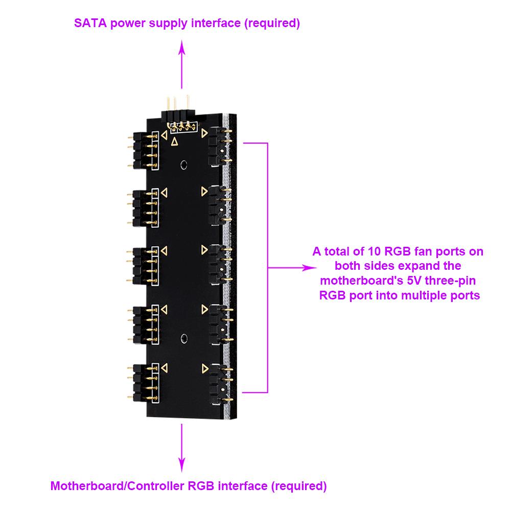 5V 3/4 Pin ARGB RGBW Cable ASUS AURA SYNC RGB 10 Hub Splitter SATA Power Extension Adapter LED Strip Light PC RGB Fan Cooler