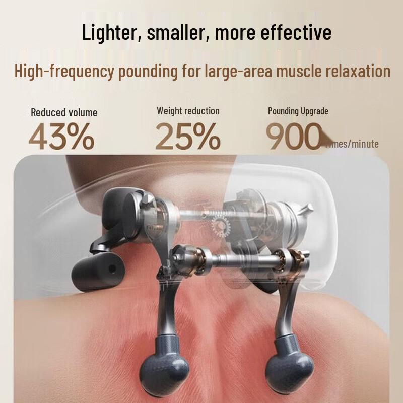 Westinghouse UK6S Neck and Shoulder Kneading Massager CN plug (adapter included)