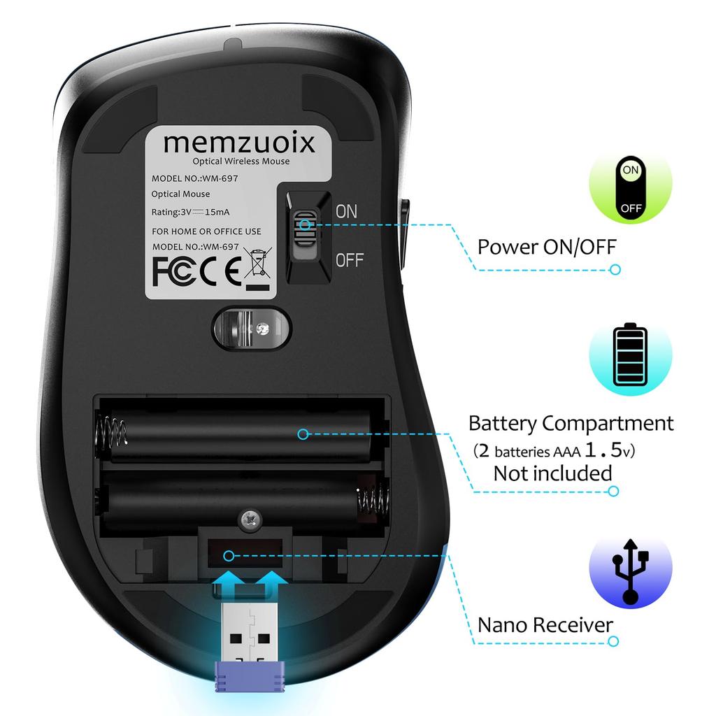 Memzuoix Wireless Optical Cordless with USB Portable for and MacBooks 2.4G Mouse, 1200DPI, Receiver, 5-Button Laptops, PCs, Desktops, (Navy Blue)