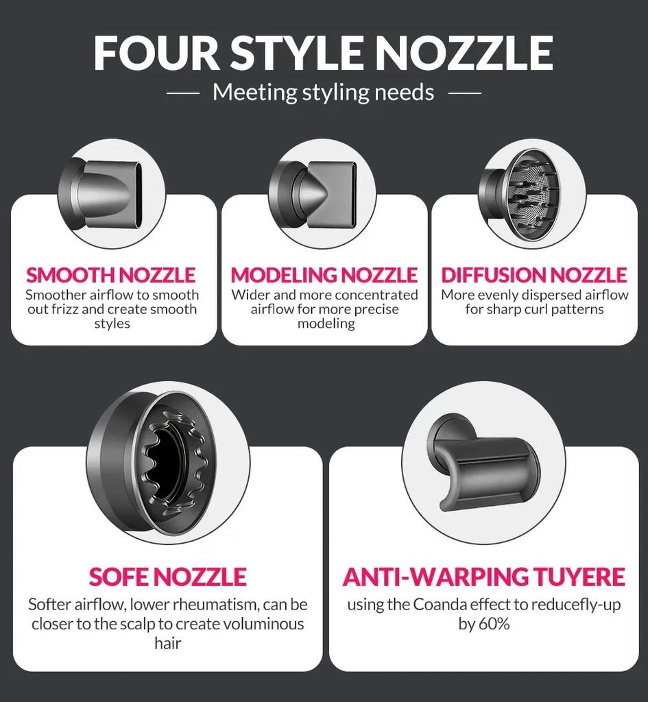 200 миллионов отрицательных ионов фен для волос высокоскоростной сильный ветер машина для ухода за волосами быстросохнущий бытовой профессиональный фен