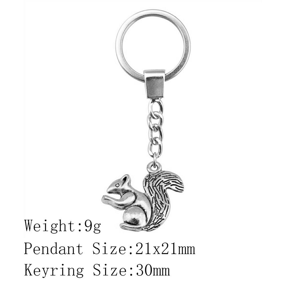 Подарки на день рождения Брелок для ключей от машины Брелки на Рождество Распродажа товаров Цепь Человек