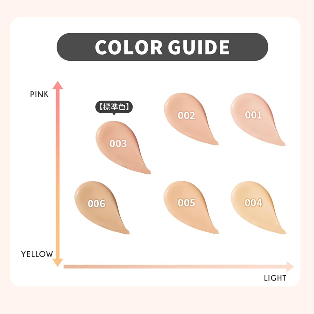 Revlon ColorStay Longwear UV Cushion Foundation 006 Dune SPF50+ 12.5g Hydrating Coverage Radiant Finish