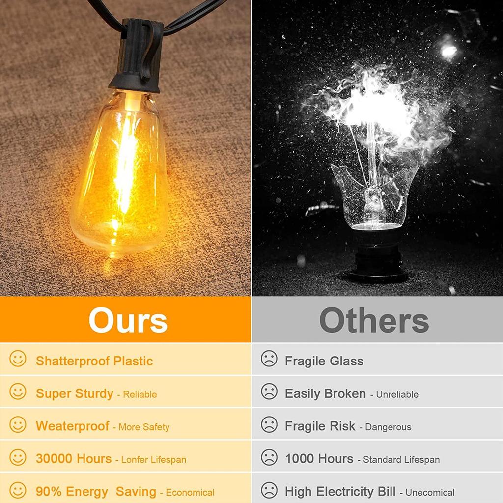 Самые продаваемые светодиодные гирлянды-глобусы ST38 - европейская вилка для вечеринок в помещении/на открытом воздухе и декора двора