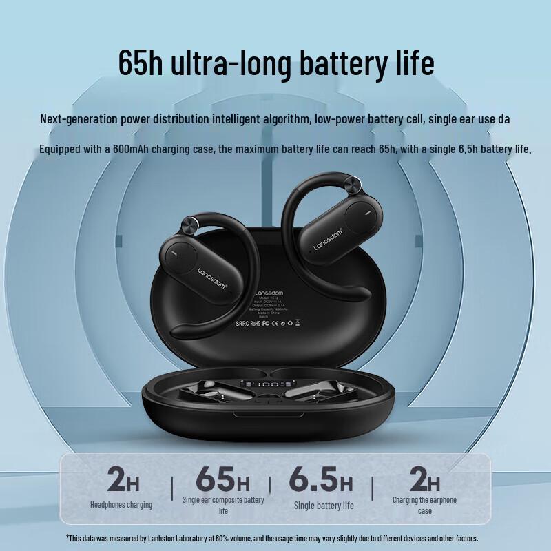 Беспроводные спортивные Bluetooth-наушники Lanston TS12 с открытой конструкцией