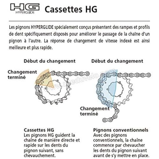 SHIMANO Кассетная звездочка 8S 13581484 ECSHG508134P CS-HG50 11-34T