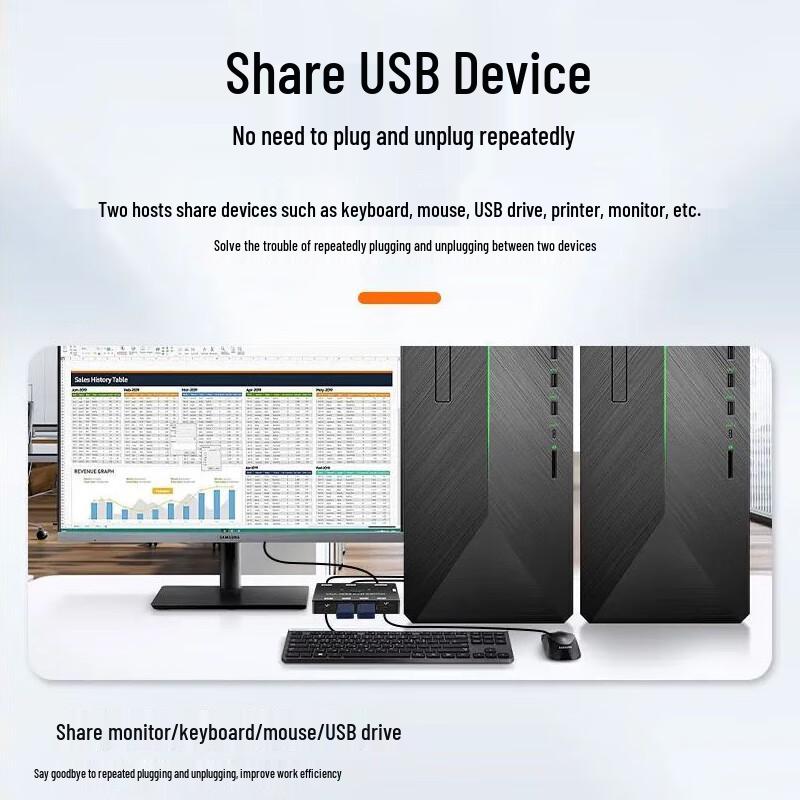 2-Port HDMI VGA KVM Switch for Dual Computers