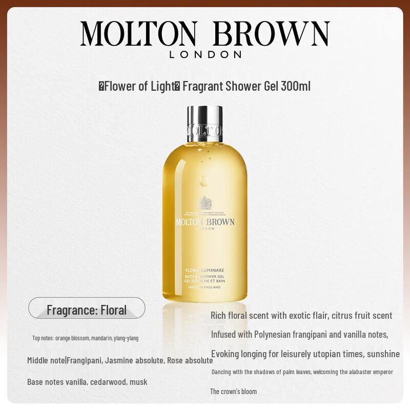 Molton Brown Shower Gel & Body Lotion Set