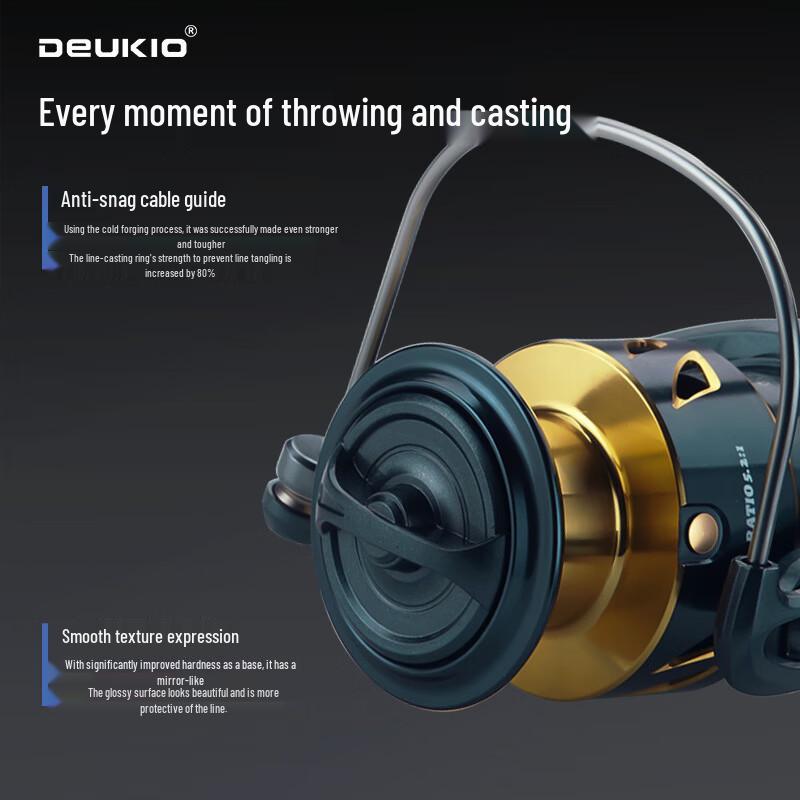 Универсальная водонепроницаемая спиннинговая катушка DEUKIO серии SA для ловли на блесну