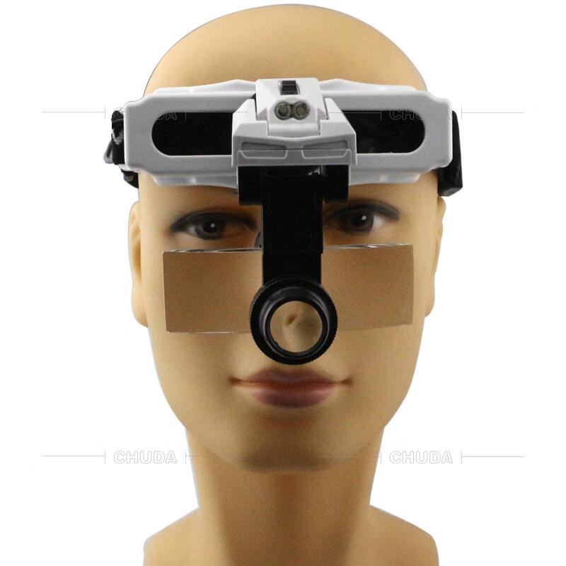 Head-Mounted LED Magnifier
