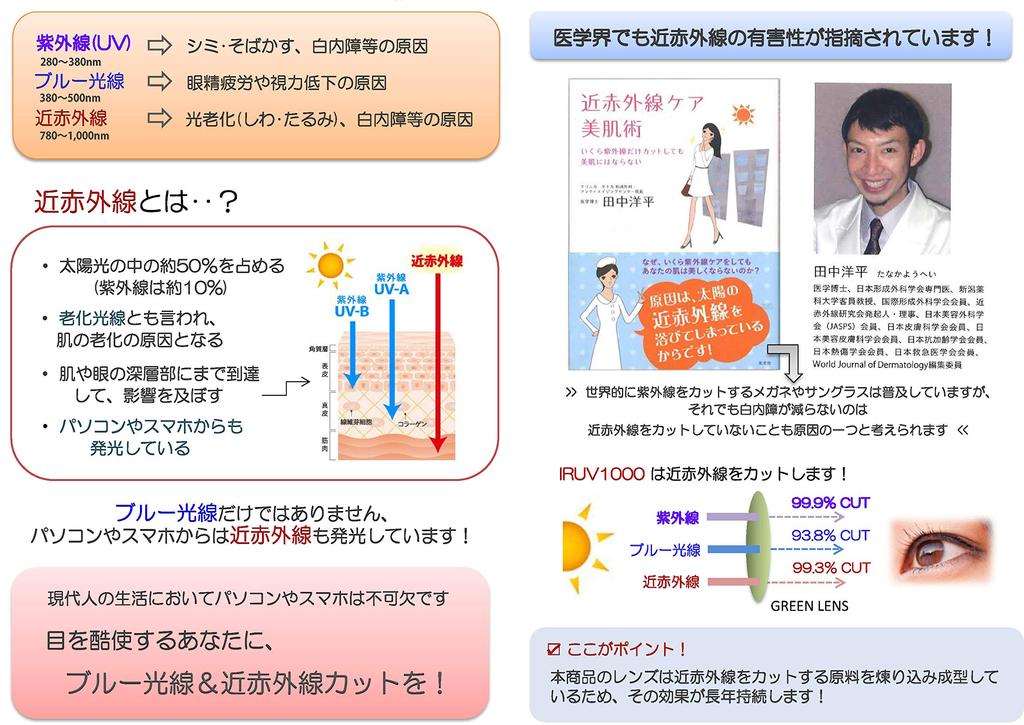 Az Солнцезащитные очки Синие Защита от ближнего инфракрасного излучения Солнцезащитные очки Линзы IRUV Половина [Наклейка FaceTrick] УФ, Свет, Женские Черные/Коричневые AZIR3107-1BH