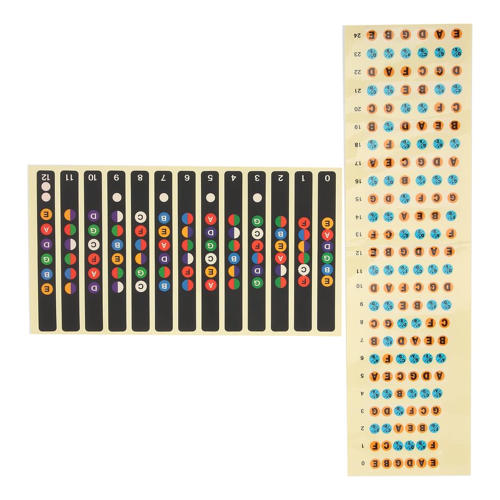 2 шт. наклейки для гитарных нот, наклейка для идентификации ладов грифа, музыкальная декаль для начинающих(Разноцветный 12 ладов Разноцветный 24