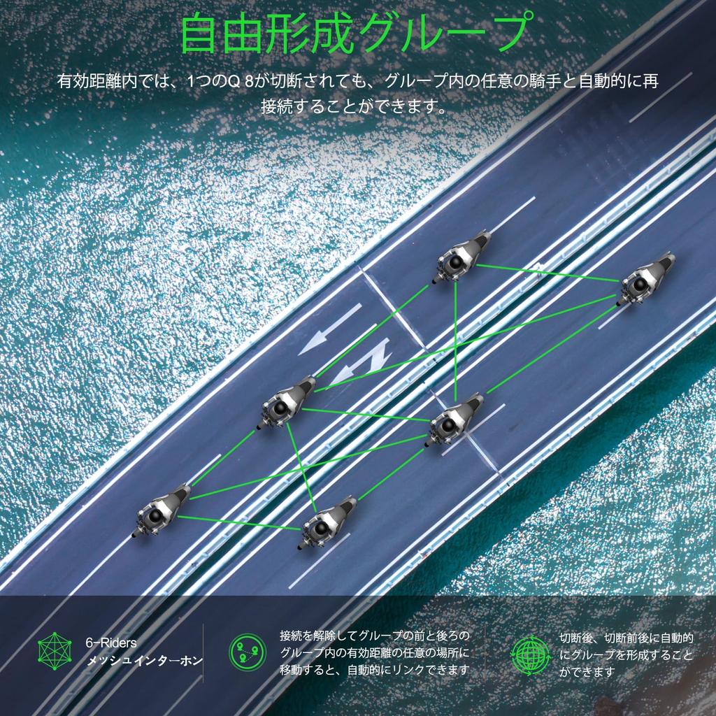 EJEAS Q8 Motorcycle Helmet Bluetooth New Mesh Group Intercom System with Music Sharing and Channel Allows 6 Riders To Talk Simultaneously Intercom,