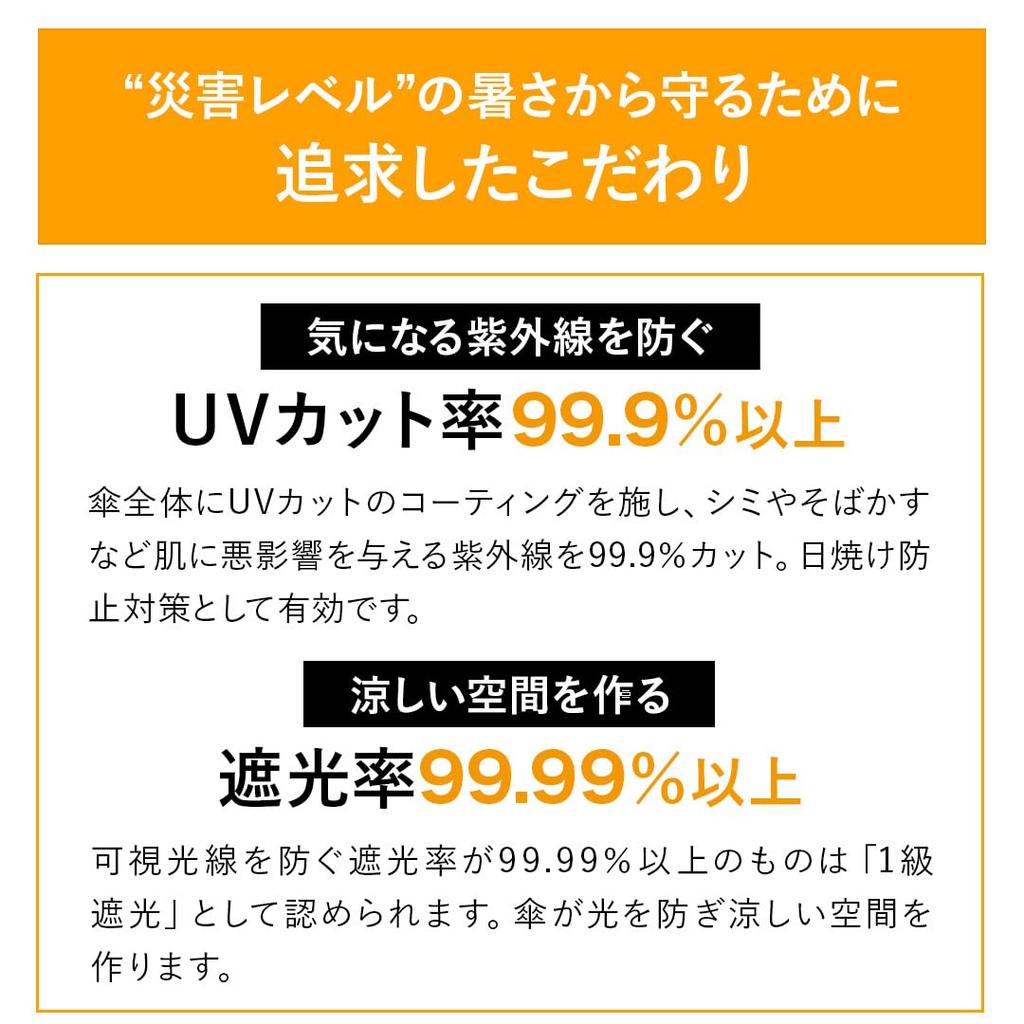 PROTECT U 01 Черный складной зонт Черный складной зонт для солнечных и дождливых дней Уровень защиты от ультрафиолета Уровень затенения Складной зонт Зонт