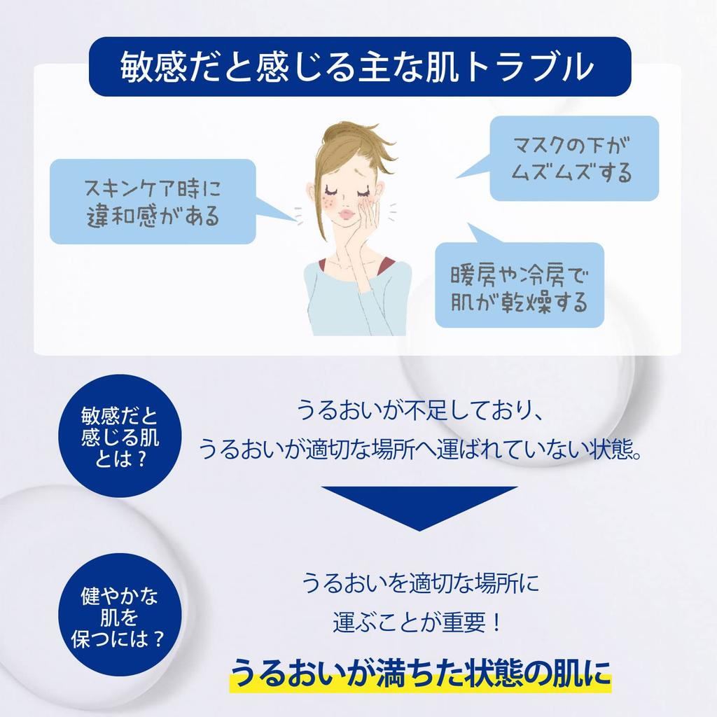 Sekkisei Clear Wellness (для чувствительной кожи) Чистый концентрат SS (пополнение) Высокоувлажняющий лосьон для пор 170 мл
