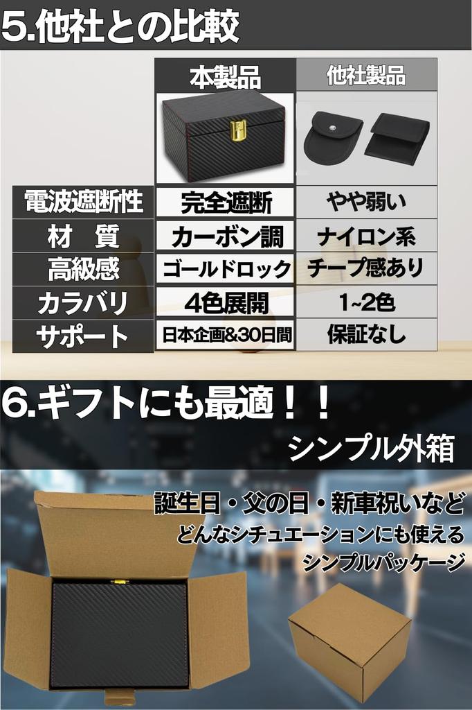 KBrhino Гарантия Ценности Релейная Атака Предотвращение Ключевой Сигнал Кредит Умное Закрытие Подарок [Под наблюдением Механика и Включено] Радиоблокирующий Органайзер,