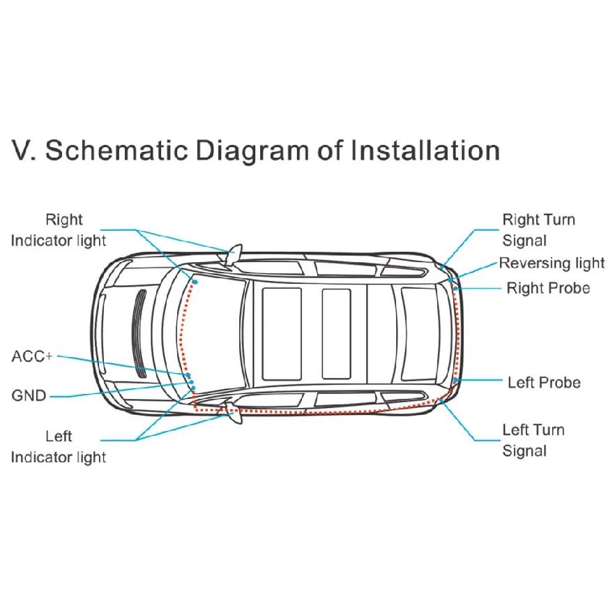 24Ghz Millimeter Wave Radar BSD Blind Spot Detection System Change Lane Safer BSM Blind Spot Monitoring Assist Drive