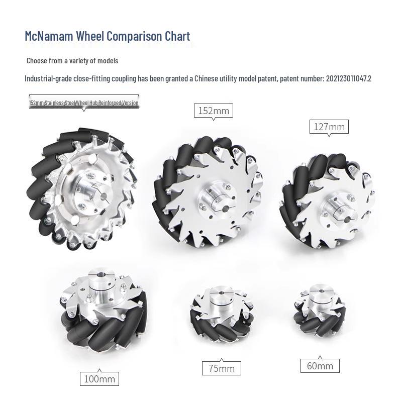High-Quality 60mm Mecanum Wheel Set with Tight-Action Fixed Couplings - Ideal for DIY and Educational Projects