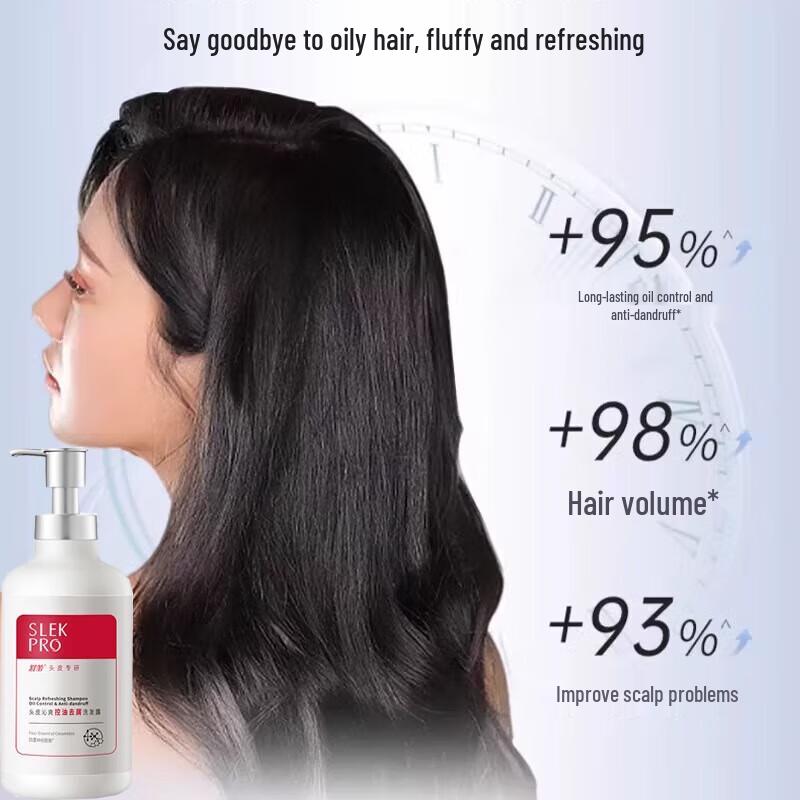 Shu Lei PRO Triple Happiness Hair & Body Care Gift Set