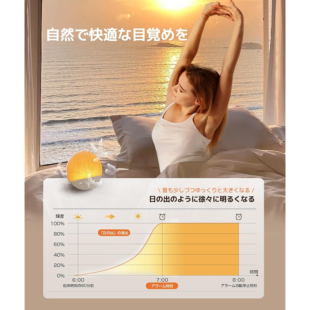 Dreamegg Light Alarm Clock, Alarm Light, White Noise Machine [With Light, Snooze, Alarm, and Music] Table Clock, Solar-Powered, Loud, Sunrise Simulati