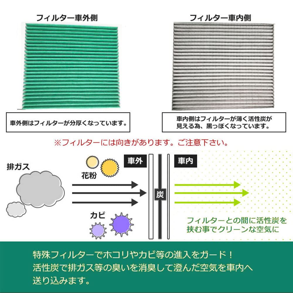 HooMoo Фильтр кондиционера Toyota Prius 20 Harrier 30 Series Voxy 60 Alphard 10