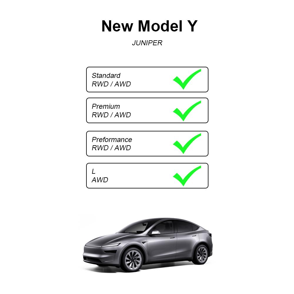 TESY For Tesla Model YL Y Launch Juniper Standard Car Door Side Storage Box Front Rear TPE Door Storage Organizer Tray