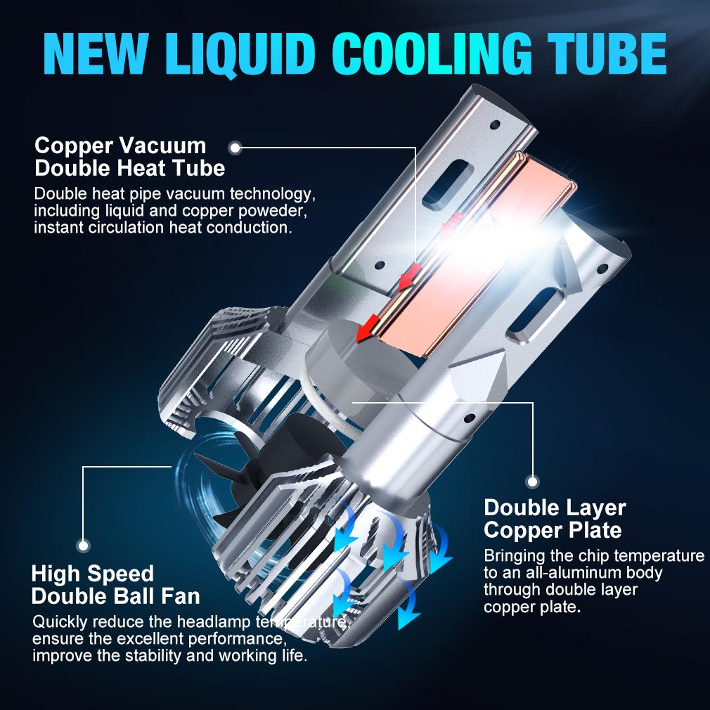 2 шт. 22000LM 120 Вт H7 светодиодные мощные лампы H4 Canbus светодиодные лампы для фар медная трубка H8 H11 H1 HB3 9005 HB4 9006 9012 Hir2 автомобильные фары 6000K 12 В 24 В