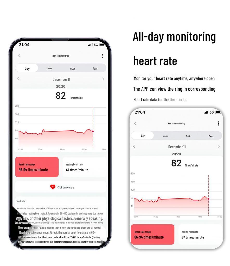 Умное кольцо R5: Водонепроницаемость, Пульс, Артериальное давление, Кислород в крови, Мониторинг сна, Мультиспорт, Функции фото и Bluetooth.