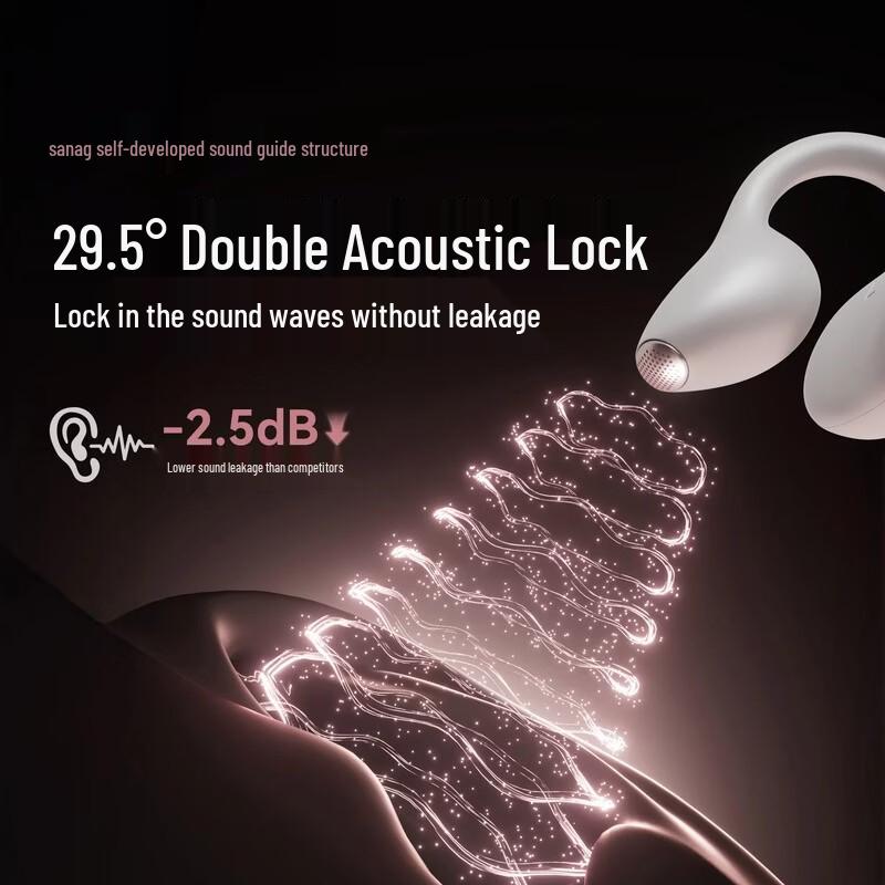 SANAG F30 Ear-Clip Bluetooth Headphones