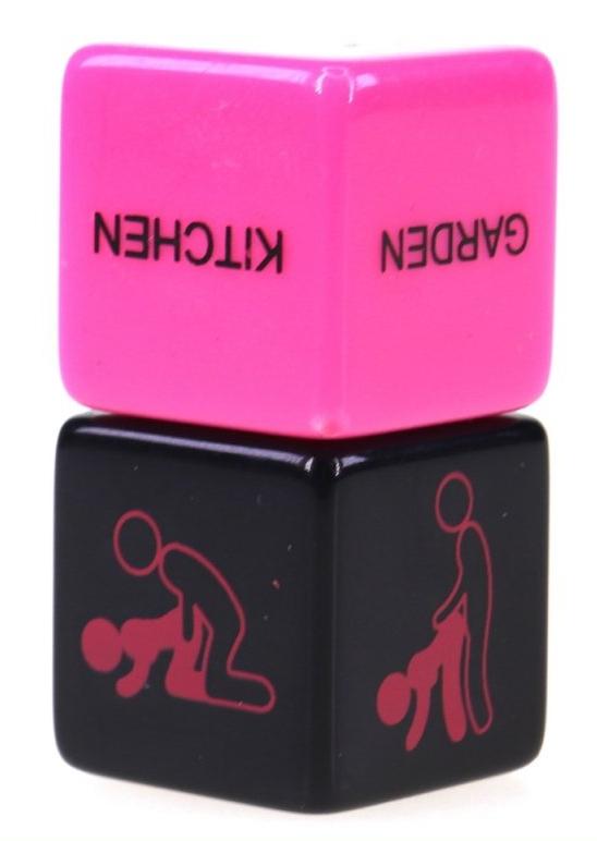 From Erotic Position-Location