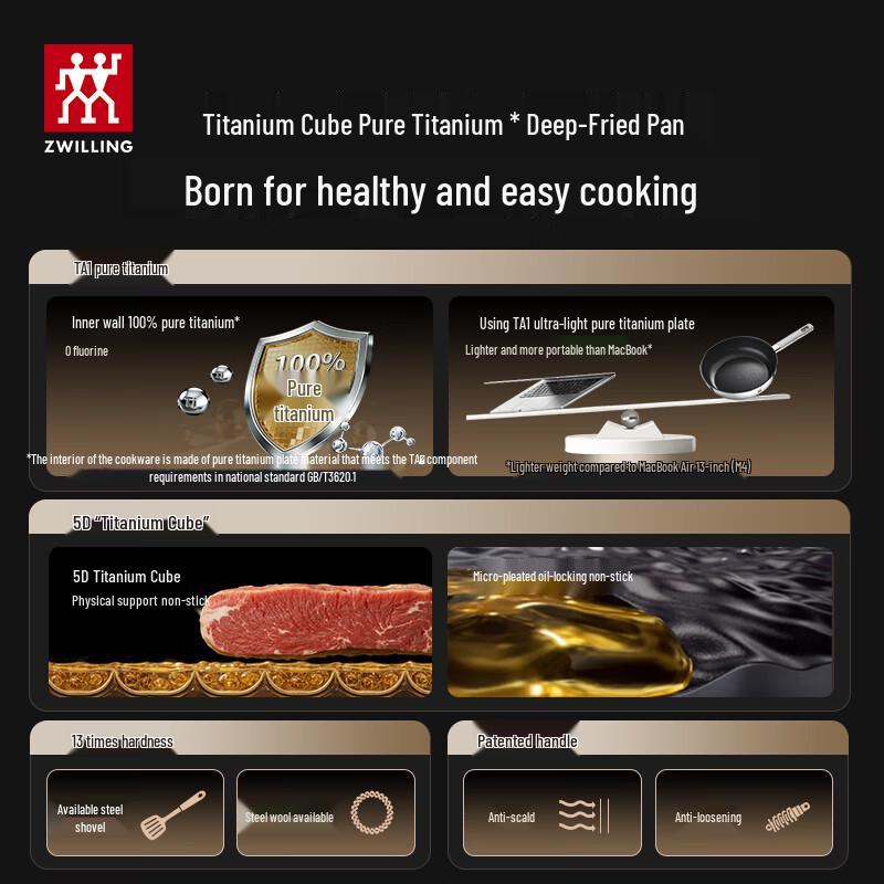 ZWILLING SILVER Ti II Pure Titanium Frying Pan