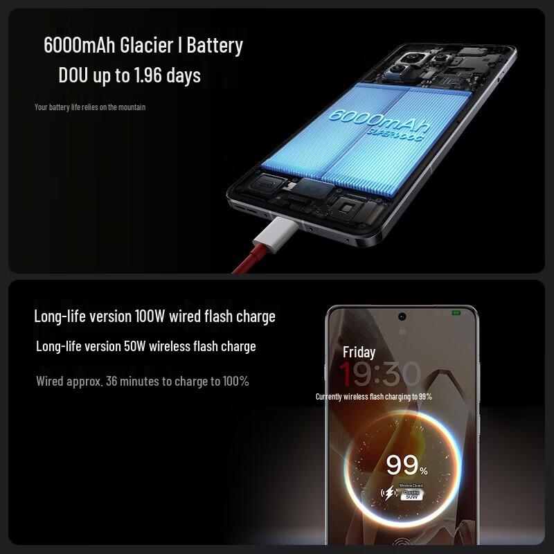 Флагманский смартфон OnePlus 13 5G с ИИ (Китайская версия)