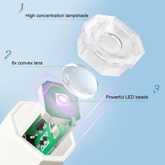 Nail UV Lamp with LED Display Rechargeable Mini Nail Light for Gel Nails Fast Curing Portable Gel Polish Dryer Nail Art Tool