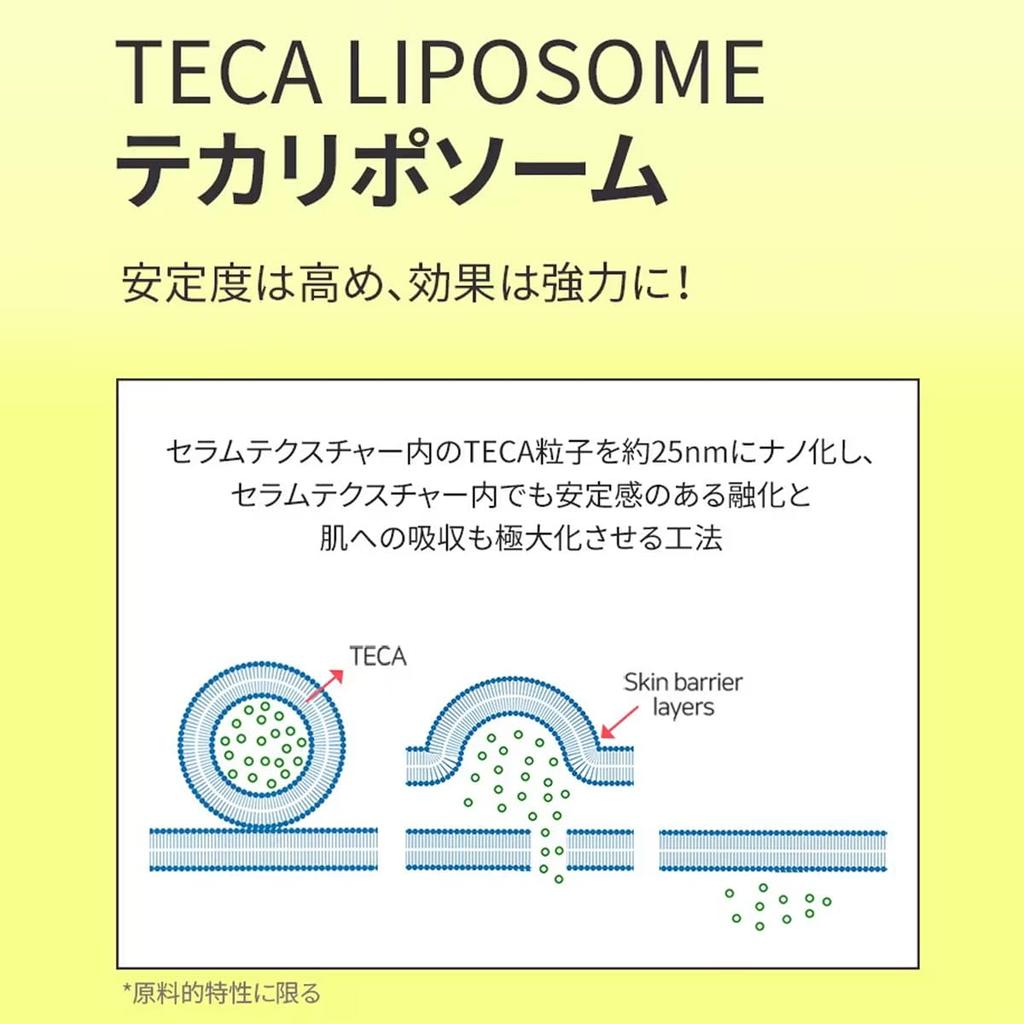 BRING GREEN Bring Green Сыворотка TECA (ЦИНК ОТ ПРЫЩЕЙ)