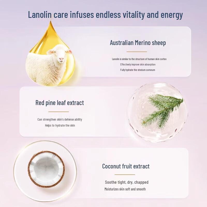 G&M Австралийский увлажняющий крем с ланолином и витамином Е