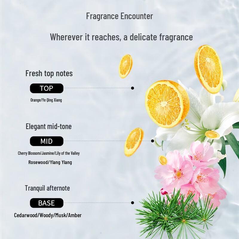 Asaka Japanese Lily Amino Acid Shower Gel 500g